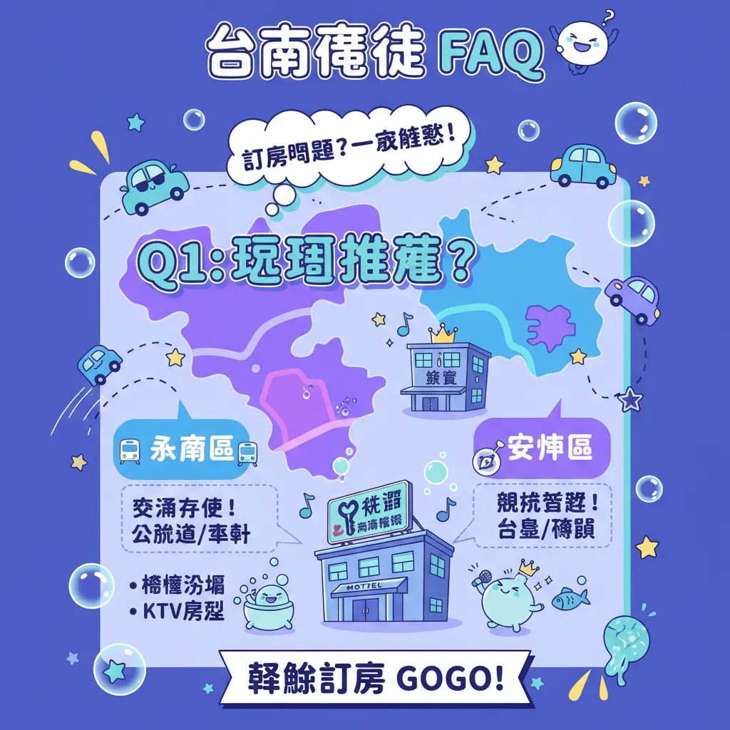 台南 汽車旅館 - 凱渥汽車旅館