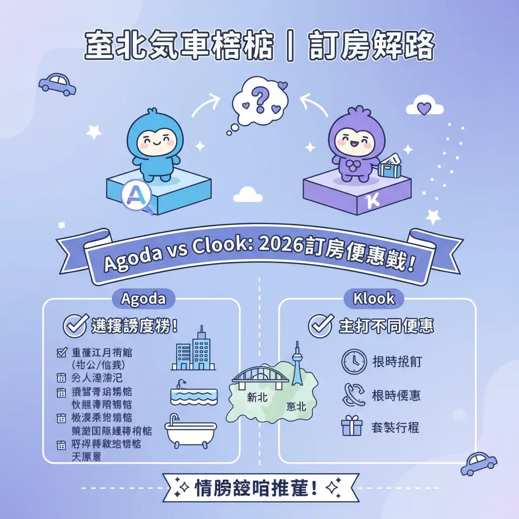 台北 汽車旅館 - 新北