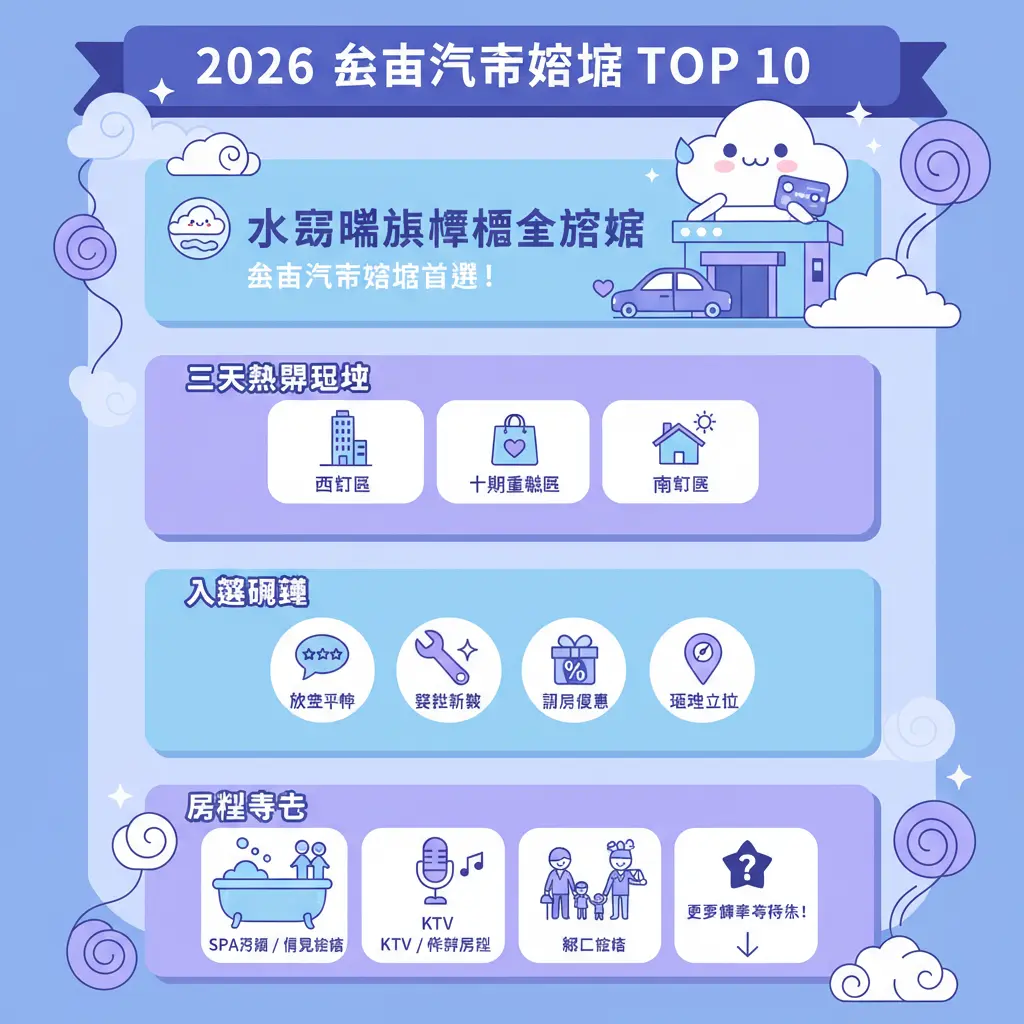 汽車旅館 台中 - 水雲端旗艦概念旅館