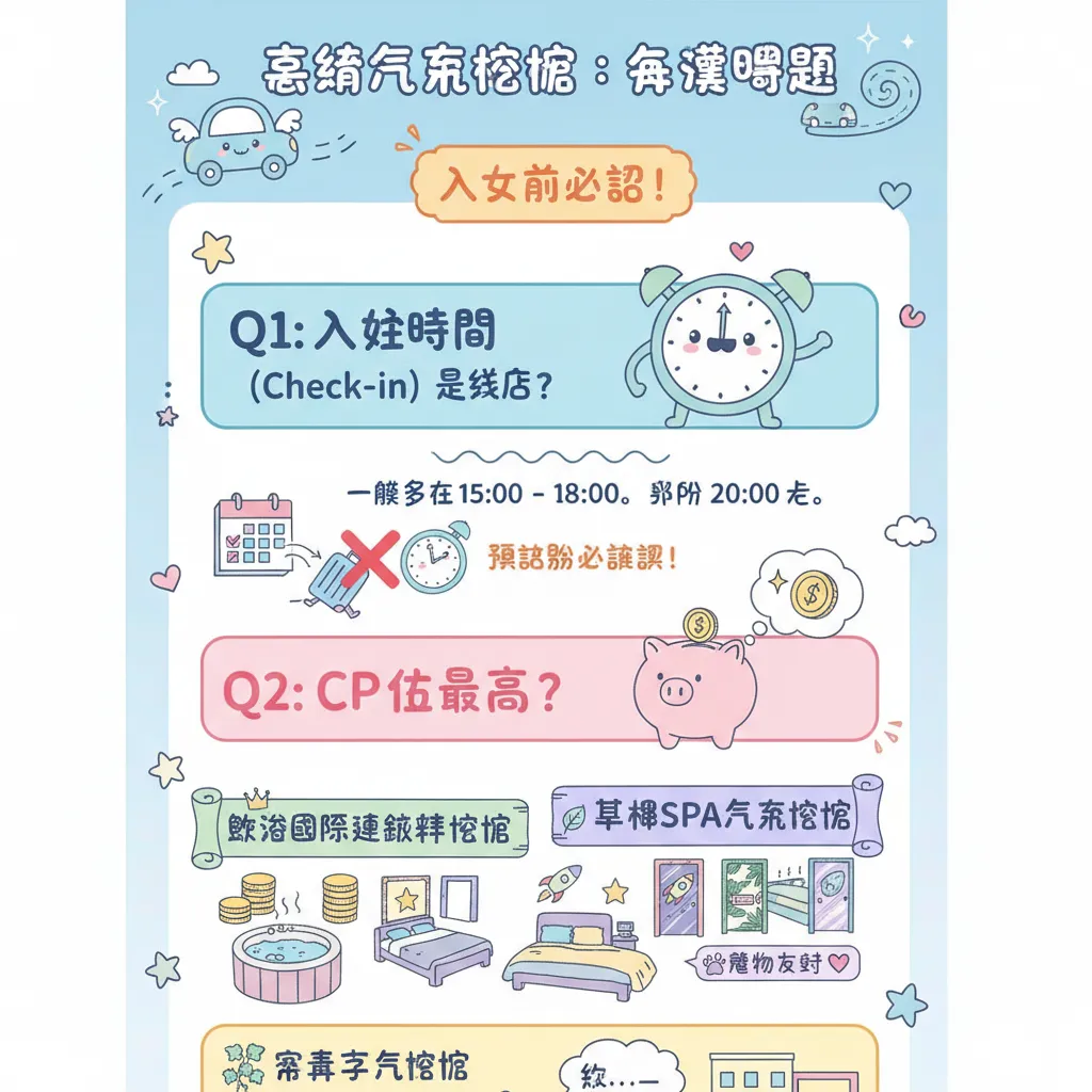 嘉義汽車旅館常見問題與選購指南