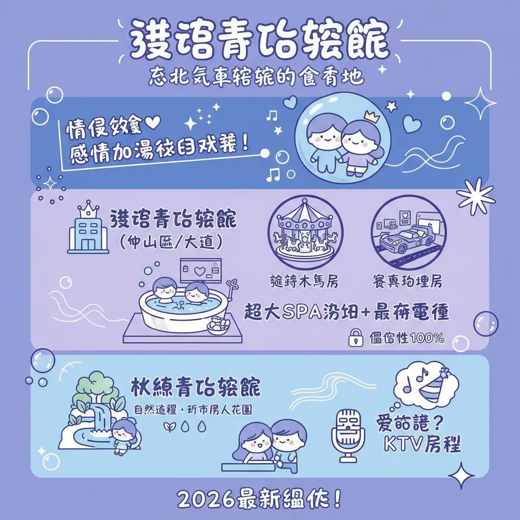 台北 汽車旅館 - 薇閣精品旅館