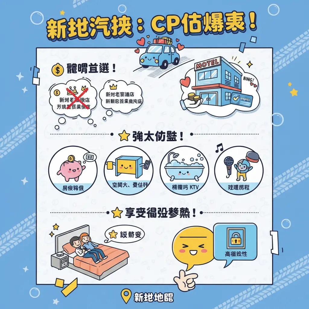 新竹 汽車旅館 - 新竹