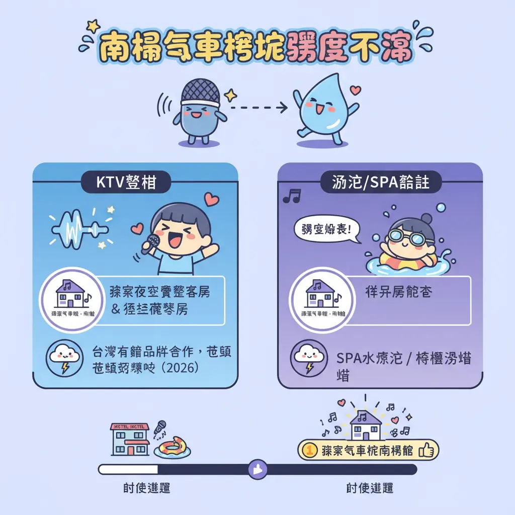 南港 汽車旅館 - 汽車旅館